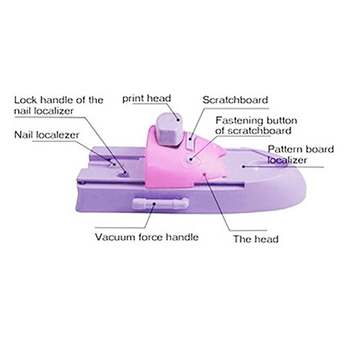 Easy Nail Art Stamping Tool for At Home Nail Art